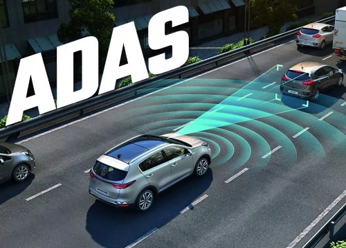 In che modo gli obiettivi delle telecamere ADAS migliorano la sicurezza e la visibilità del veicolo?
