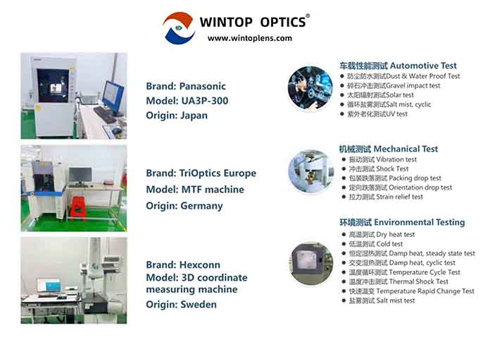 Wintop Optics presenta apparecchiature di ispezione di alta qualità per migliorare la competitività delle lenti